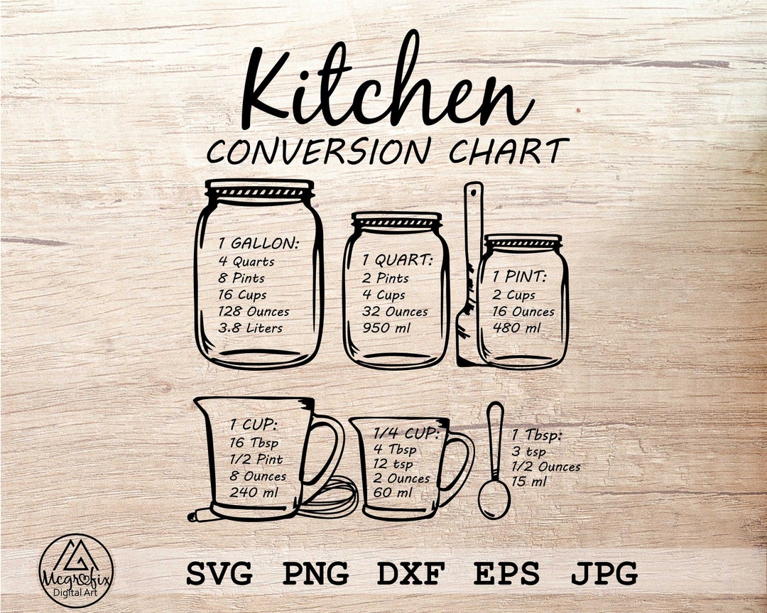 kitchen-conversion-chart-svg-kitchen-measurement-svg-kitchen-svg-baking