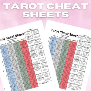 Printable : Tarot Card Definitions ( 2 Pages ) / PDF File