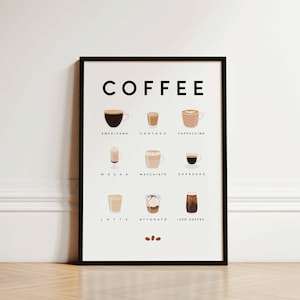 Pode incluir: Um p&ocirc;ster emoldurado em preto com a palavra "COFFEE" em letras brancas grandes. O p&ocirc;ster apresenta ilustra&ccedil;&otilde;es de nove bebidas de caf&eacute; diferentes, incluindo Americano, Cortado, Cappuccino, Mocha, Macchiato, Espresso, Latte, Affogato e Caf&eacute; gelado.