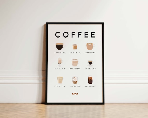 Coffee Guide Types Print Poster, Coffee Poster, Coffee Print, Kitchen Decor, Coffee Gift, Espresso Poster, Kitchen Wall Art, Coffee Prints