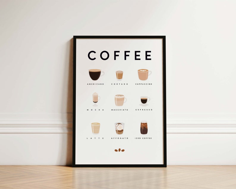 Pode incluir: Um p&ocirc;ster emoldurado em preto com a palavra "COFFEE" em letras brancas grandes. O p&ocirc;ster apresenta ilustra&ccedil;&otilde;es de nove bebidas de caf&eacute; diferentes, incluindo Americano, Cortado, Cappuccino, Mocha, Macchiato, Espresso, Latte, Affogato e Caf&eacute; gelado.