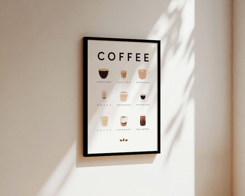 Pode incluir: Um p&ocirc;ster emoldurado em preto com a palavra "COFFEE" em texto branco no topo. O p&ocirc;ster apresenta ilustra&ccedil;&otilde;es de diferentes tipos de bebidas de caf&eacute;, incluindo Americano, Cortado, Cappuccino, Mocha, Macchiato, Espresso, Latte, Affogato e Iced Coffee.