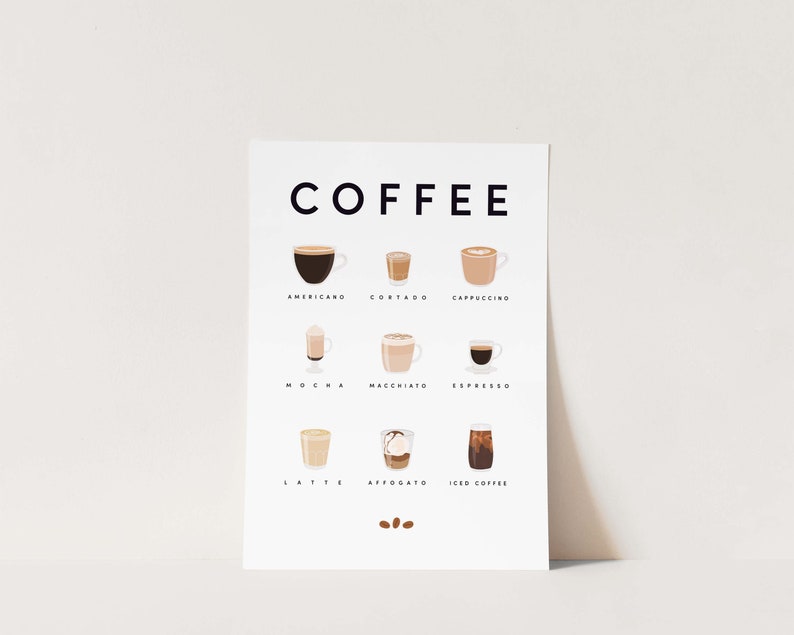 Pode incluir: Um cartaz branco com a palavra "COFFEE" em texto preto no topo. O cartaz apresenta ilustra&ccedil;&otilde;es de nove bebidas de caf&eacute; diferentes, incluindo Americano, Cortado, Cappuccino, Mocha, Macchiato, Espresso, Latte, Affogato e Iced Coffee. Cada bebida &eacute; etiquetada com o seu nome em texto preto abaixo da ilustra&ccedil;&atilde;o.