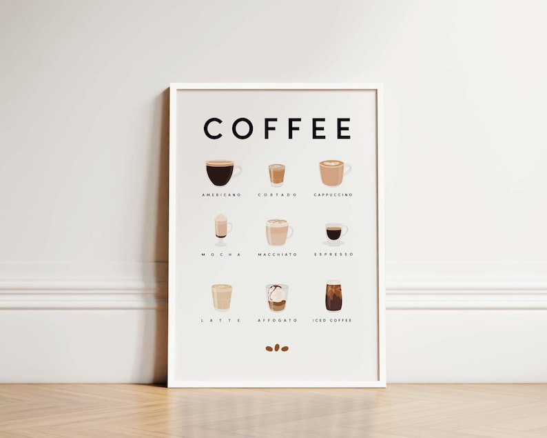 Pode incluir: Uma impress&atilde;o emoldurada branca com a palavra "COFFEE" em texto preto no topo. A impress&atilde;o apresenta ilustra&ccedil;&otilde;es de diferentes tipos de bebidas de caf&eacute;, incluindo Americano, Cortado, Cappuccino, Mocha, Macchiato, Espresso, Latte, Affogato e Iced Coffee.
