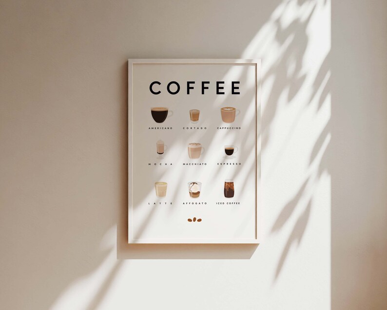 Pode incluir: Um p&ocirc;ster emoldurado branco com a palavra "COFFEE" em texto preto no topo. O p&ocirc;ster apresenta ilustra&ccedil;&otilde;es de diferentes tipos de bebidas de caf&eacute;, incluindo Americano, Cortado, Cappuccino, Mocha, Macchiato, Espresso, Latte, Affogato e Iced Coffee.
