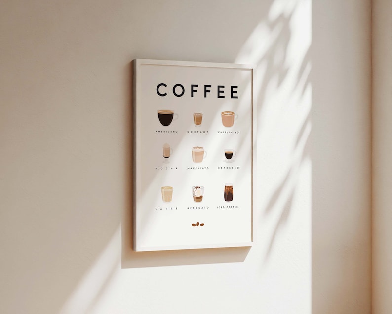 Pode incluir: Uma impress&atilde;o emoldurada branca com a palavra "COFFEE" em texto preto no topo. A impress&atilde;o apresenta ilustra&ccedil;&otilde;es de diferentes tipos de bebidas de caf&eacute;, incluindo Americano, Cortado, Cappuccino, Mocha, Macchiato, Espresso, Latte, Affogato e Iced Coffee.