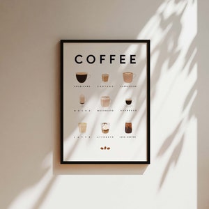 Pode incluir: Um cartaz emoldurado em preto com a palavra "COFFEE" em letras brancas grandes. O cartaz apresenta ilustra&ccedil;&otilde;es de diferentes tipos de bebidas de caf&eacute;, incluindo Americano, Cortado, Cappuccino, Mocha, Macchiato, Espresso, Latte, Affogato e Caf&eacute; gelado.