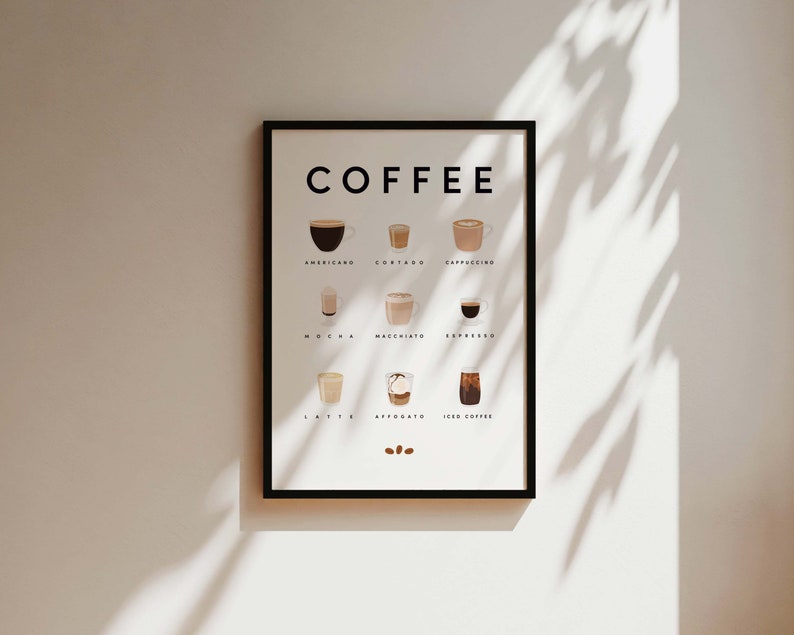 Pode incluir: Um cartaz emoldurado em preto com a palavra "COFFEE" em letras brancas grandes. O cartaz apresenta ilustra&ccedil;&otilde;es de diferentes tipos de bebidas de caf&eacute;, incluindo Americano, Cortado, Cappuccino, Mocha, Macchiato, Espresso, Latte, Affogato e Caf&eacute; gelado.