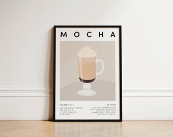 Mocha Coffee Print, Coffee Poster, Coffee Print, Kitchen Prints, Coffee Gift, Mocha Poster, Kitchen Wall Art, Cafe Wall Art, Coffeeshop Art
