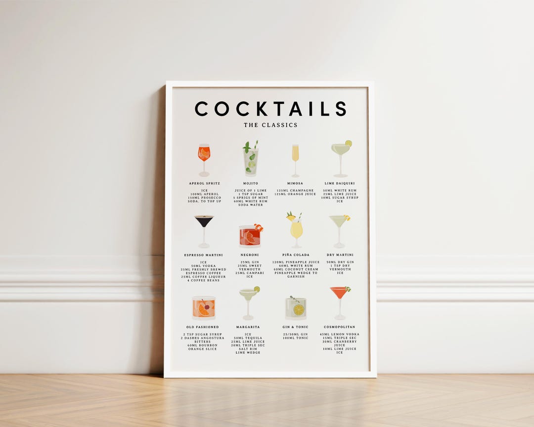 Cocktail Print, Classic Cocktails Guide, Cocktail Poster, Cocktail Wall ...