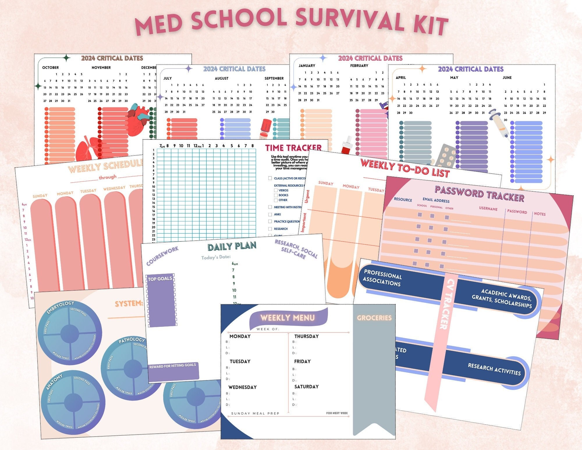 The 2024 Sdn Medical School Survival Kit - obs8dsn