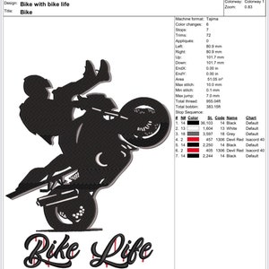 bike life ,motorcycle, wheelie