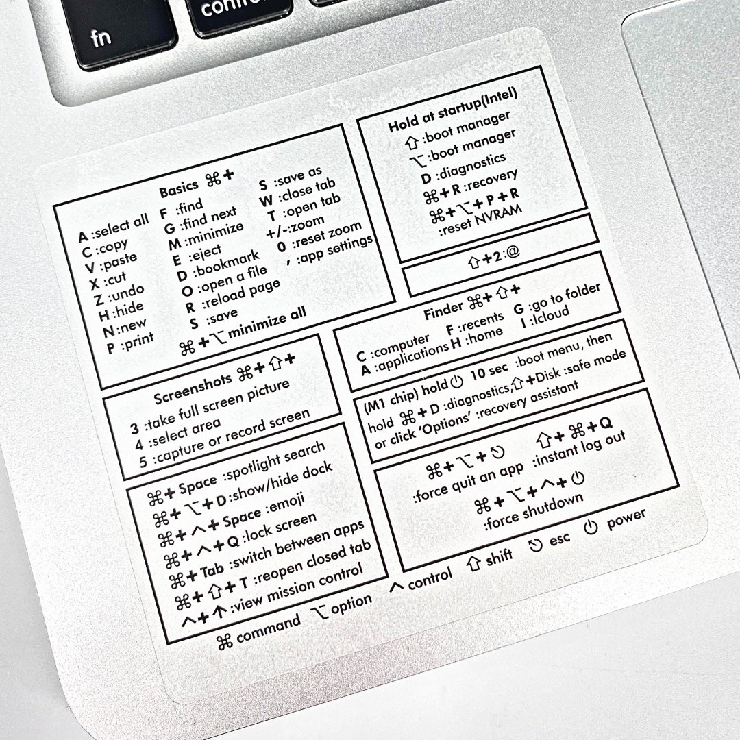 Clear Shortcut Sticker 3.3x3.3inch MacBook Pro/air Mac OS Monterey/big ...