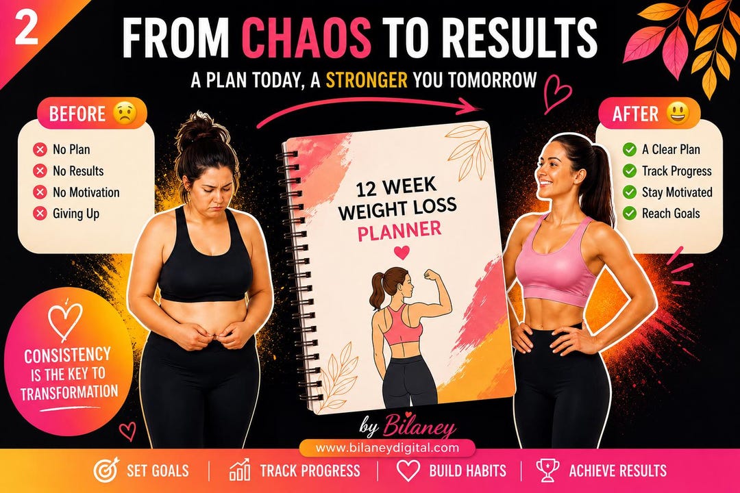 12 Week Weight Loss Planner Printable | Fitness Meal Tracker PDF | Body ...