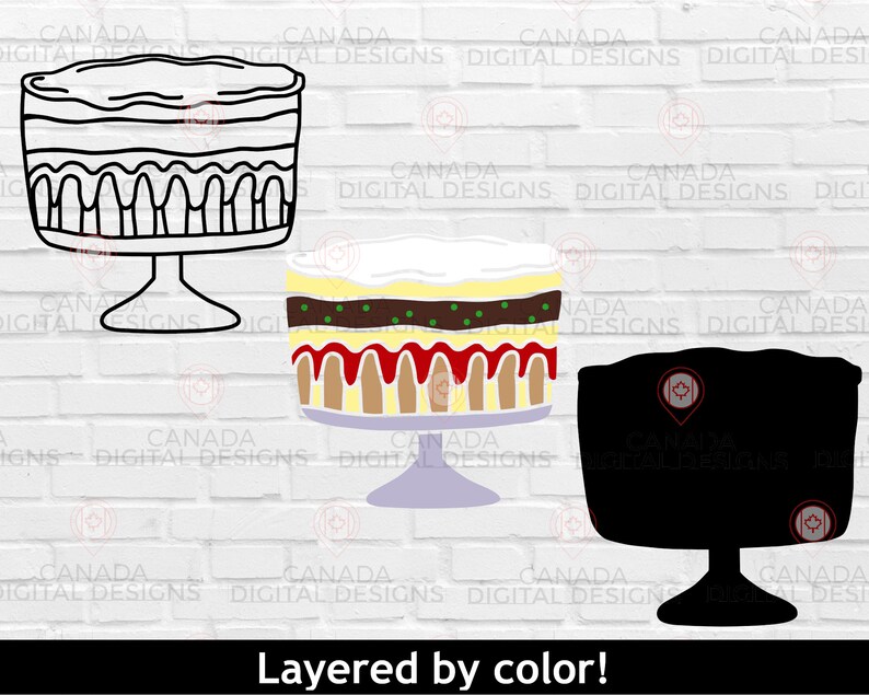Funny Friends Quote Svg Beef Trifle Svg Dessert Clipart TV Etsy Hong Kong