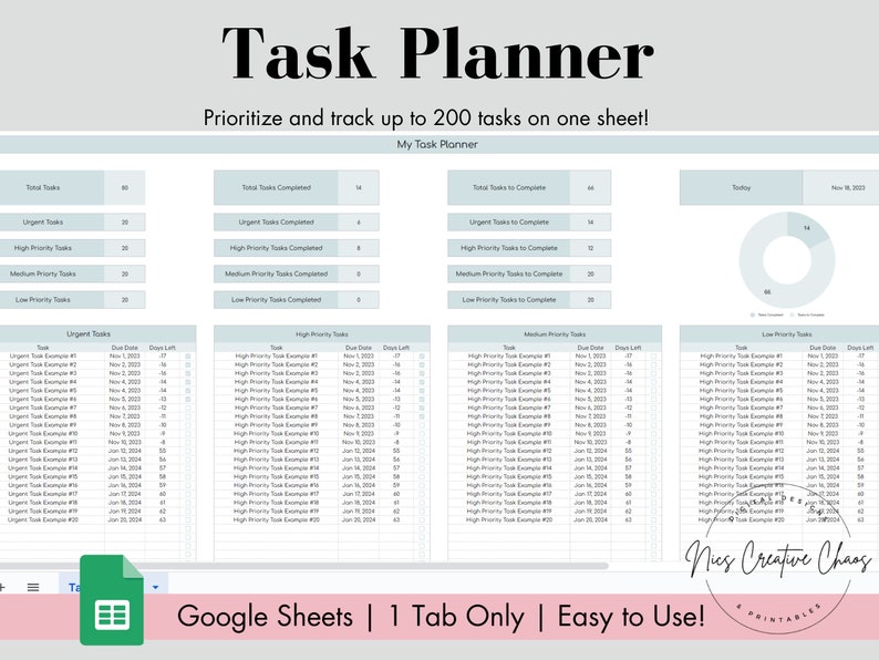 Task Tracker Spreadsheet Google Sheets, to Do List Planner & Priority ...