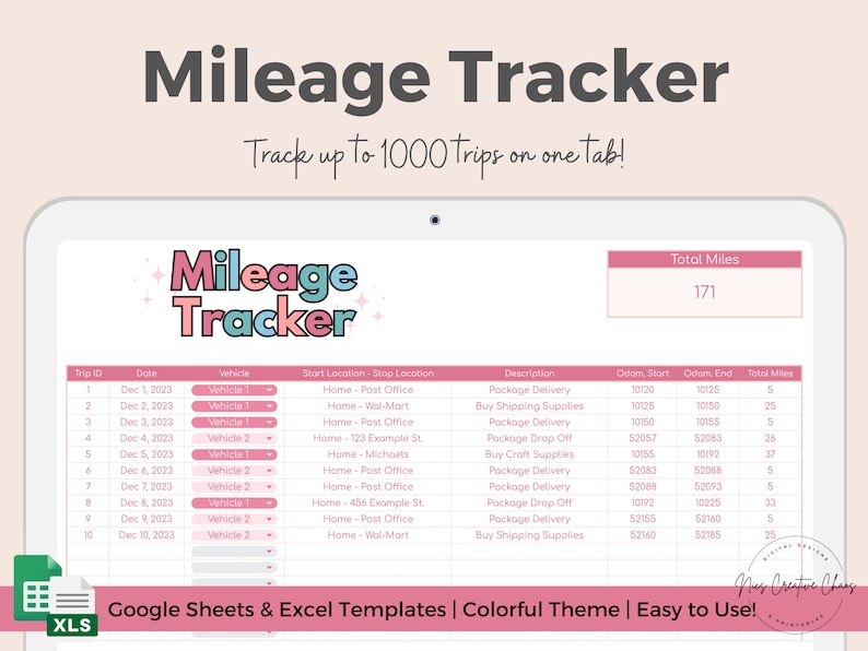 Expense Tracker, Mileage Tracking, Google Sheets & Excel Template, Small Business Expenses