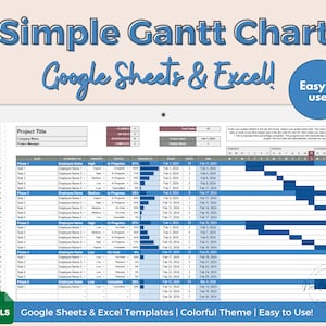 Taaktracker Google Spreadsheets, Gantt-diagram Excel-spreadsheet, projectbeheer, taakprioriteit werkprioriteit, tijdlijnlijst projectplanning
