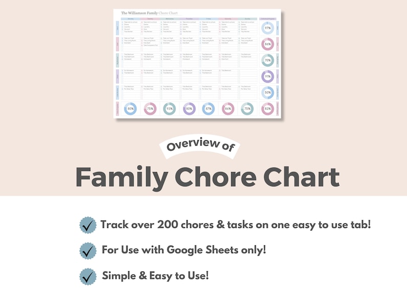 Family Chore Chart Google Sheets, Digital Chore Checklist Spreadsheet ...