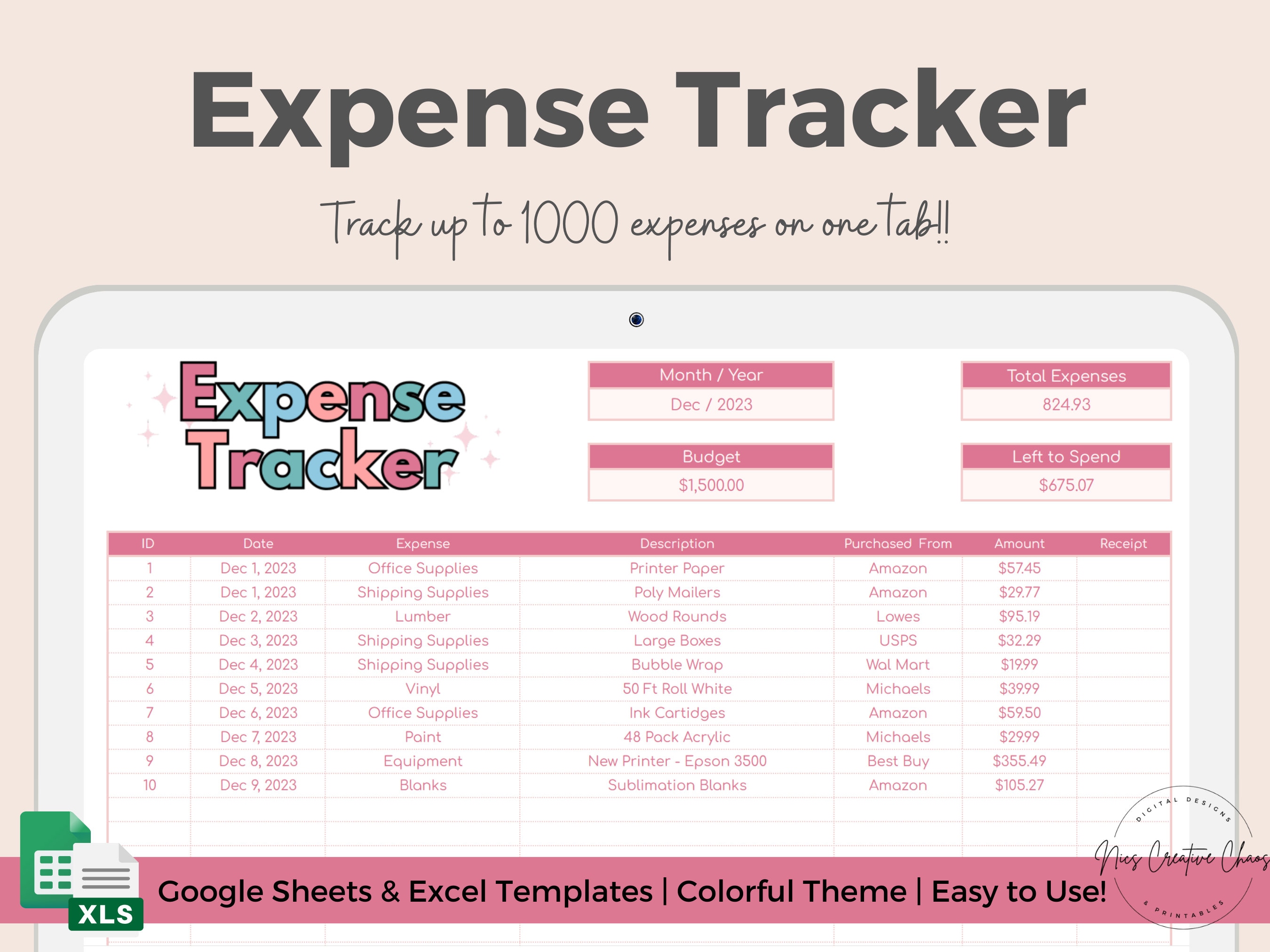 Expense Tracker, Mileage Tracking, Google Sheets & Excel Template, Small Business Expenses
