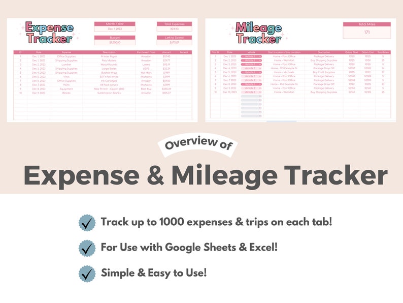 Expense Tracker, Mileage Tracking, Google Sheets & Excel Template, Small Business Expenses