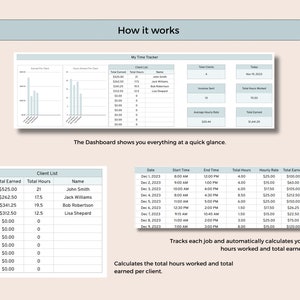Time Tracker Spreadsheet Google Sheets, Self Employment Tracker, Contractor Pay Tracker, Bookkeeping Spreadsheet, Business Tracker Template