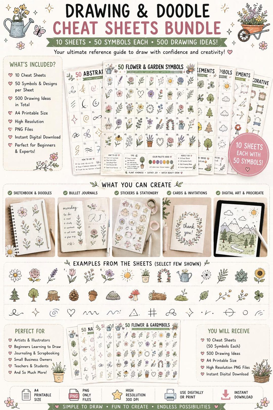 Drawing Cheat Sheets Bundle – 500 Symbols & Designs | 10 A4 Printable ...