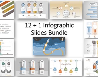 Könnte beinhalten: Ein Satz von 13 Infografik-Folien für Präsentationen. Die Folien zeigen eine Vielzahl von bunten Diagrammen, Grafiken und Symbolen. Die Folien wurden entwickelt, um Ihnen zu helfen, Daten zu visualisieren und Ihre Ideen effektiv zu kommunizieren.