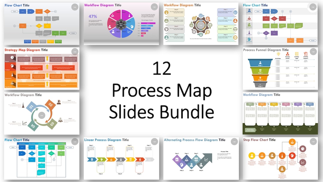 Process Map Powerpoint Slides Bundle - Etsy Australia