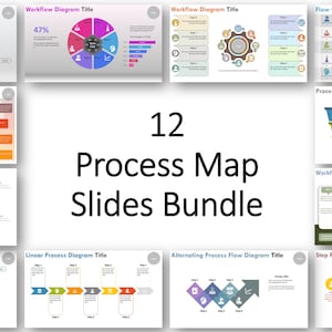 Pacote de slides do PowerPoint com mapa de processos