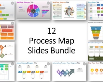 Könnte beinhalten: Eine Collage aus 12 verschiedenen Prozesskarten-Folien, darunter Flussdiagramme, Workflow-Diagramme, Strategie-Karten und Trichterdiagramme. Die Folien sind farbenfroh und zeigen verschiedene Formen, Symbole und Texte.