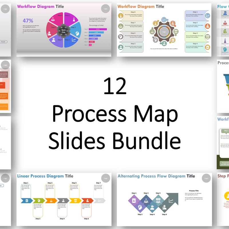 Animated Process - Etsy UK