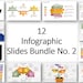 Infographic Powerpoint Slides Bundle 2 - Etsy