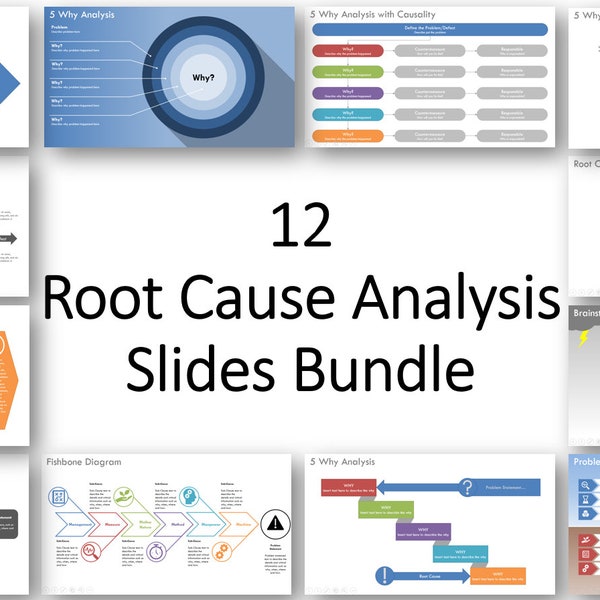 Root Cause Analyse PowerPoint Slides Bundle