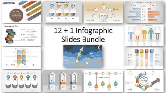 Bundle of Powerpoint Templates - Etsy