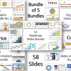 Bundel PowerPoint-bundels 2