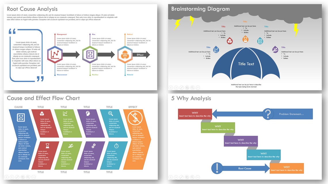 Root Cause Analysis Powerpoint Slides Bundle - Etsy