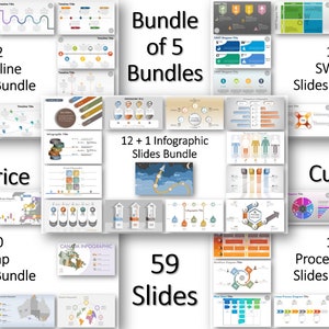 Bundle of PowerPoint Templates