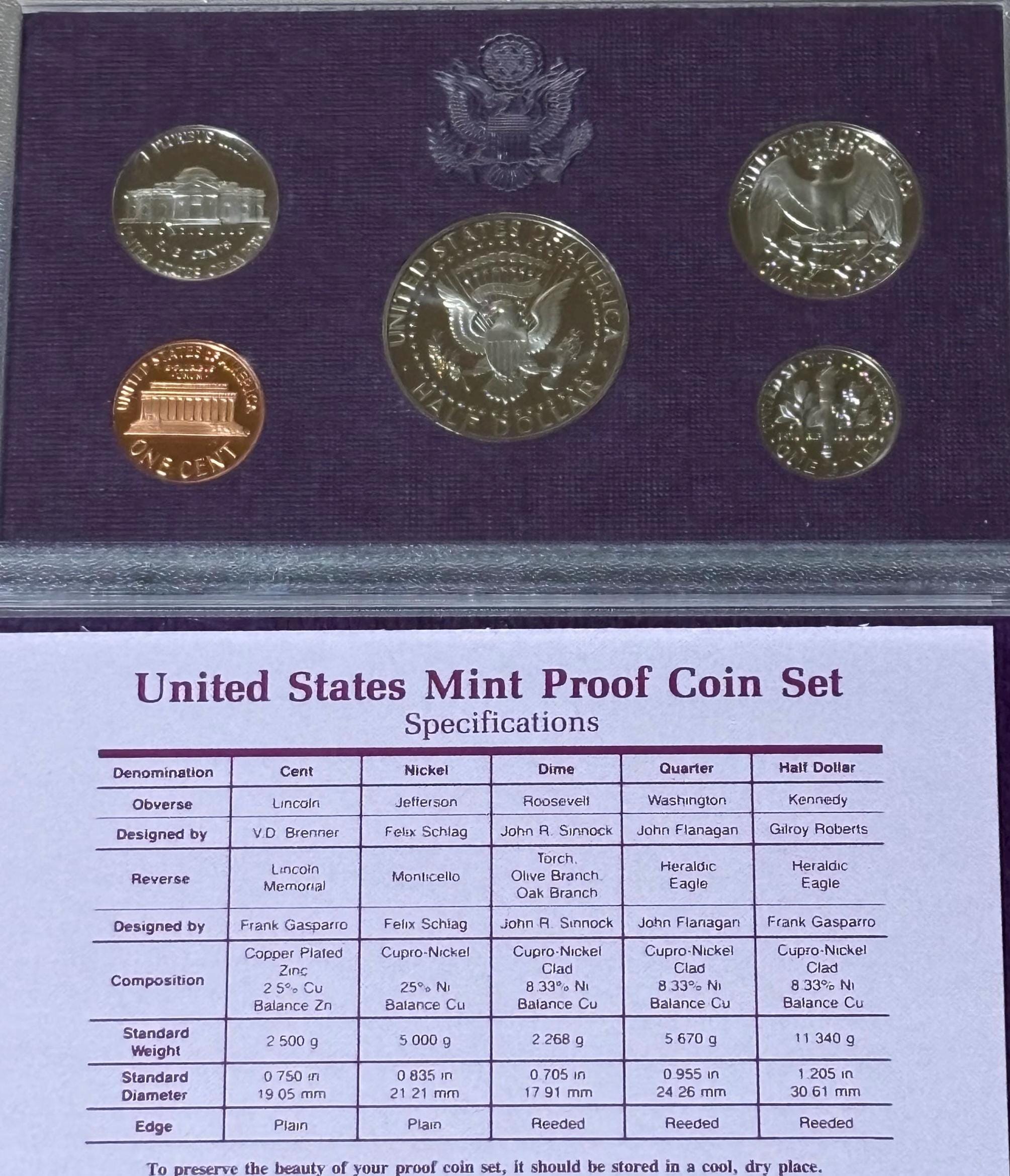 United states quarter collection - Etsy 日本
