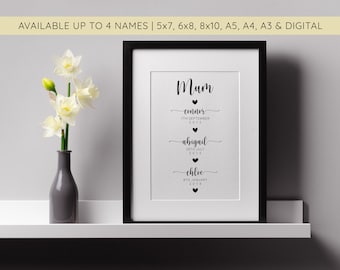 Personalised Mothers Day Gift, Children&#39;s Names and Date of Birth, Gift for Her
