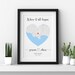 Personalised Where We First Met Print, Professional Fine Art Archival Paper, Wedding Valentines Anniversary Gift 