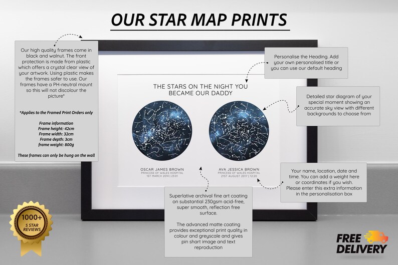Personalised Star Map Print, The Night You Became My Dad / Mum image 8