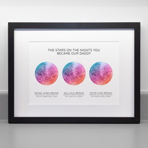 La nuit où vous êtes devenu ma maman / papa / nounou, impression de carte des étoiles personnalisée, fête des mères, maman, maman, papier d'archives professionnel beaux-arts