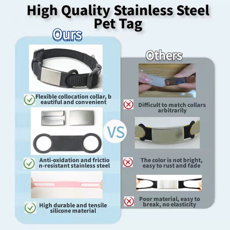 Puede incluir: Tabla de comparaci&oacute;n que destaca las diferencias entre dos tipos de etiquetas para mascotas. El lado izquierdo muestra una etiqueta para mascotas de acero inoxidable de alta calidad con un collar flexible, acero inoxidable antioxidante y resistente a la fricci&oacute;n, y un material de silicona de alta resistencia y tenacidad. El lado derecho muestra una etiqueta para mascotas con un collar dif&iacute;cil de combinar, un color que no es brillante y que se oxida y se desvanece f&aacute;cilmente, y un material de mala calidad que se rompe f&aacute;cilmente y no tiene elasticidad.