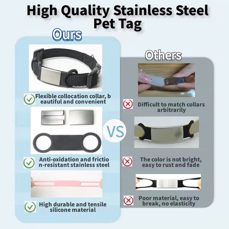 May include: Comparison chart highlighting the differences between two types of pet tags. The left side shows a high-quality stainless steel pet tag with a flexible collar, anti-oxidation and friction-resistant stainless steel, and a high durable and tensile silicone material. The right side shows a pet tag with a difficult to match collar, a color that is not bright and easy to rust and fade, and a poor material that is easy to break and has no elasticity.