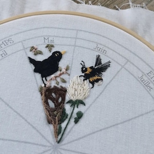 May embroidery pattern : calendar to embroider, seasons phenology wheel, bird nest spring garden