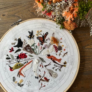 Ma roue phénologique : broder au fil des saisons (kit broderie, toile pré-imprimée)