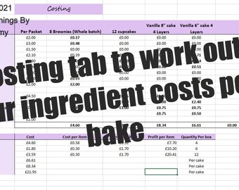 ADVANCED Catering Business Digital Planner, Small Business Planner, Food Business Planner  | 12 in 1 Editable Templates