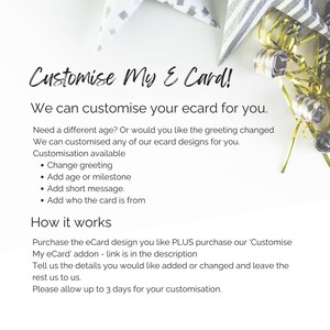 May include: White background with text that reads "Customise My E Card!" and "We can customise your ecard for you."  The text continues with instructions on how to customize an ecard.  The image includes a decorative gold and silver starburst.