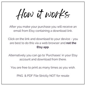 May include: A white informational graphic with black text titled How it works. It explains the digital download process: receive an email with a link, download via a web browser, access via Purchases in an Etsy account, print as desired, and note that PNG and PDF files are not for resale.